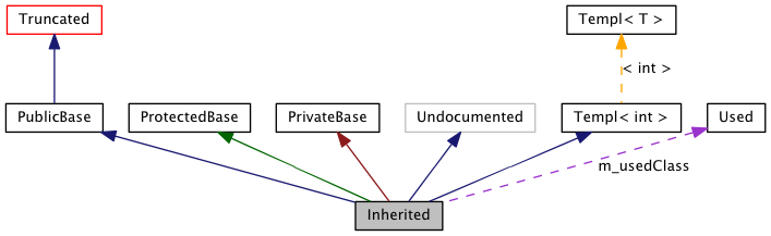 graph_legend.png